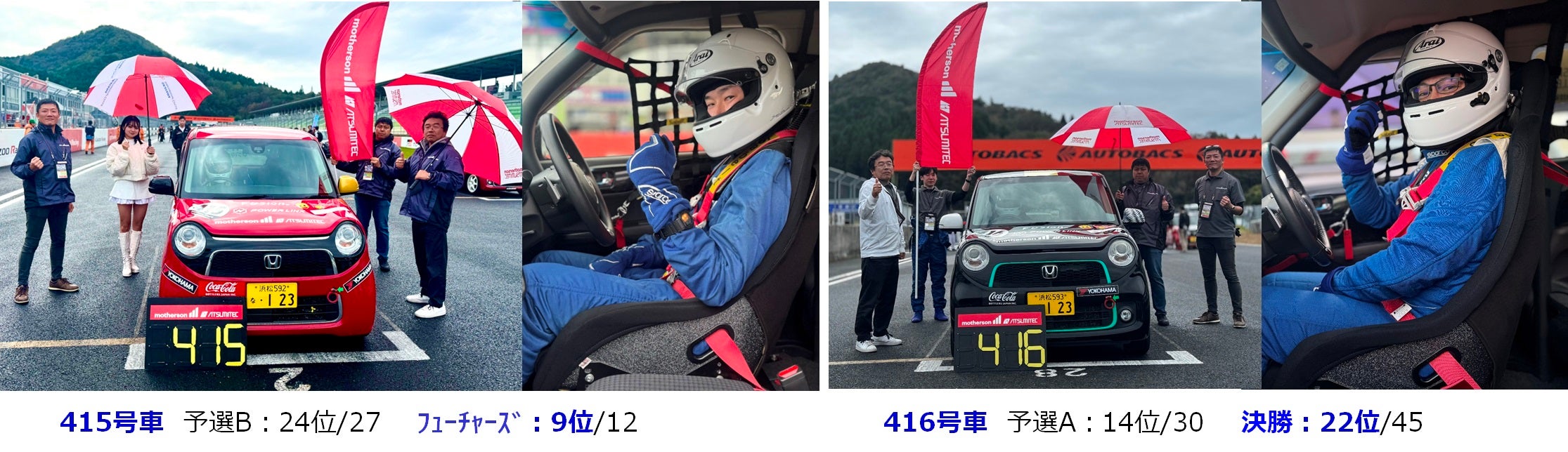 N-ONE OWNER'S CUP Rd.10 岡山国際サーキット 参戦結果 - レース部